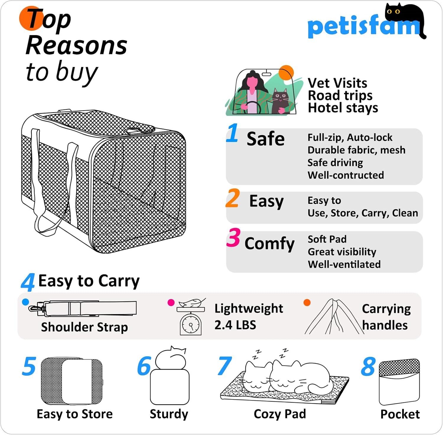 petisfam Soft Pet Carrier for Large and Medium Cats, 2 Kitties, Small Dogs. Easy to Get Cat in, Great for Cats That Don't Like Carriers (Blue) - Pawvie