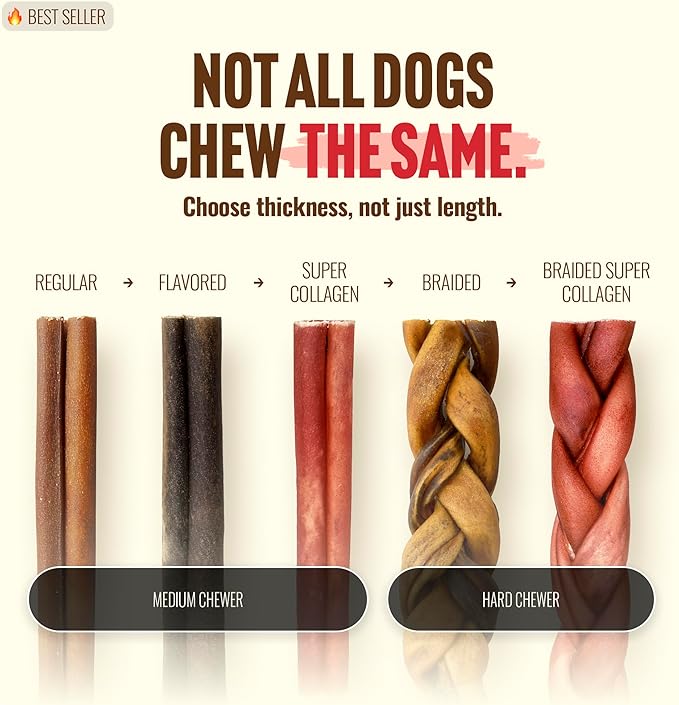 Natural Farm Peanut Butter Flavor Collagen Sticks for Dogs (6 Inch, 25 Count), Long-Lasting Beef Collagen Sticks, Rawhide Alternative Chews with Chondroitin & Glucosamine, Low-Fat Dental Treats