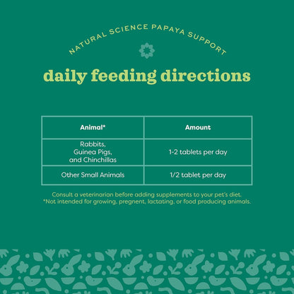 Oxbow Animal Health Papaya Support, High Fiber Digestive Supplement for Rabbit & Guinea Pig, Made with Timothy Hay, Includes Papaya, Pineapple, Papain, & Bromelain, Made in USA, 1.16 oz Bag