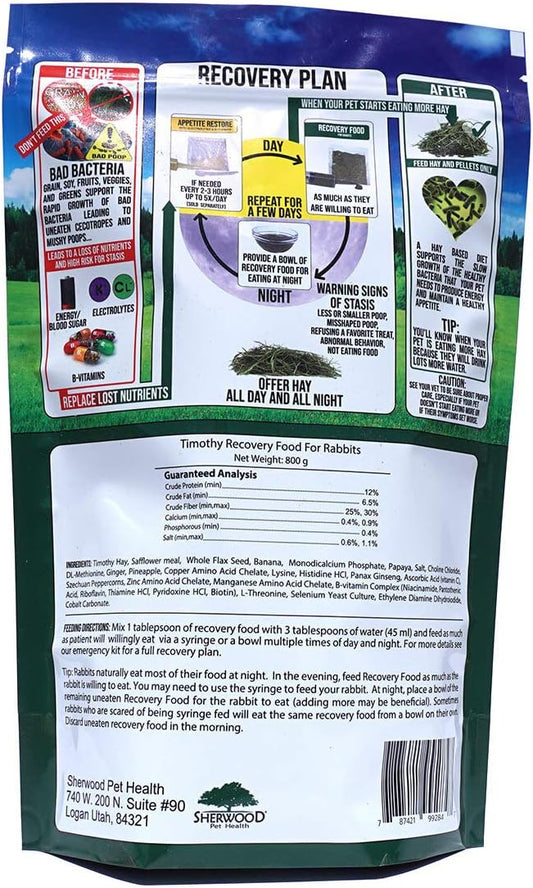 Sherwood Pet Health Rabbit Emergency kit and Bulk Recovery Food (800 Grams)…