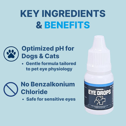 Eye Drops for Cats and Dogs with Hyaluronic Acid 0.4%, NAC 2.5%, Soothes Discomfort, Irritation & Dryness, Eye Lube for Pets, 5ml x 2 vials