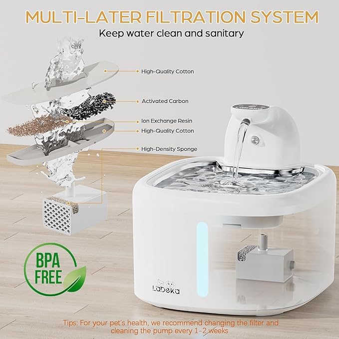 Cordless Cat Water Fountain 4000mAh 45 Days Use-3.5L Large Capacity Automatic Pet Fountain with Smart Sensing Modes, Ultra Quiet <30dB Pump, Pro Filtration System, Easy to Clean -TWCP01