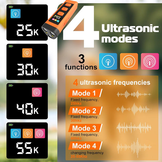 Dog Bark Deterrent Device, 2025 Anti Barking Device for Dogs 65FT Far Ultrasound Dog Bark Deterrent, Humane Alternative to Training Collars, Works Indoors & Outdoors - Stubborn Barking Solution