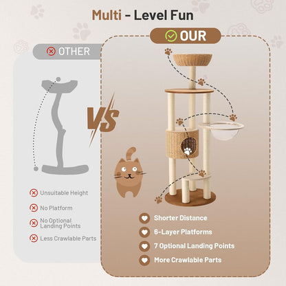 Heavy Duty Cat Tree with Scratching Post,Capsule,Basket,and Bed Modern Tall Cat Condo for Indoor Large