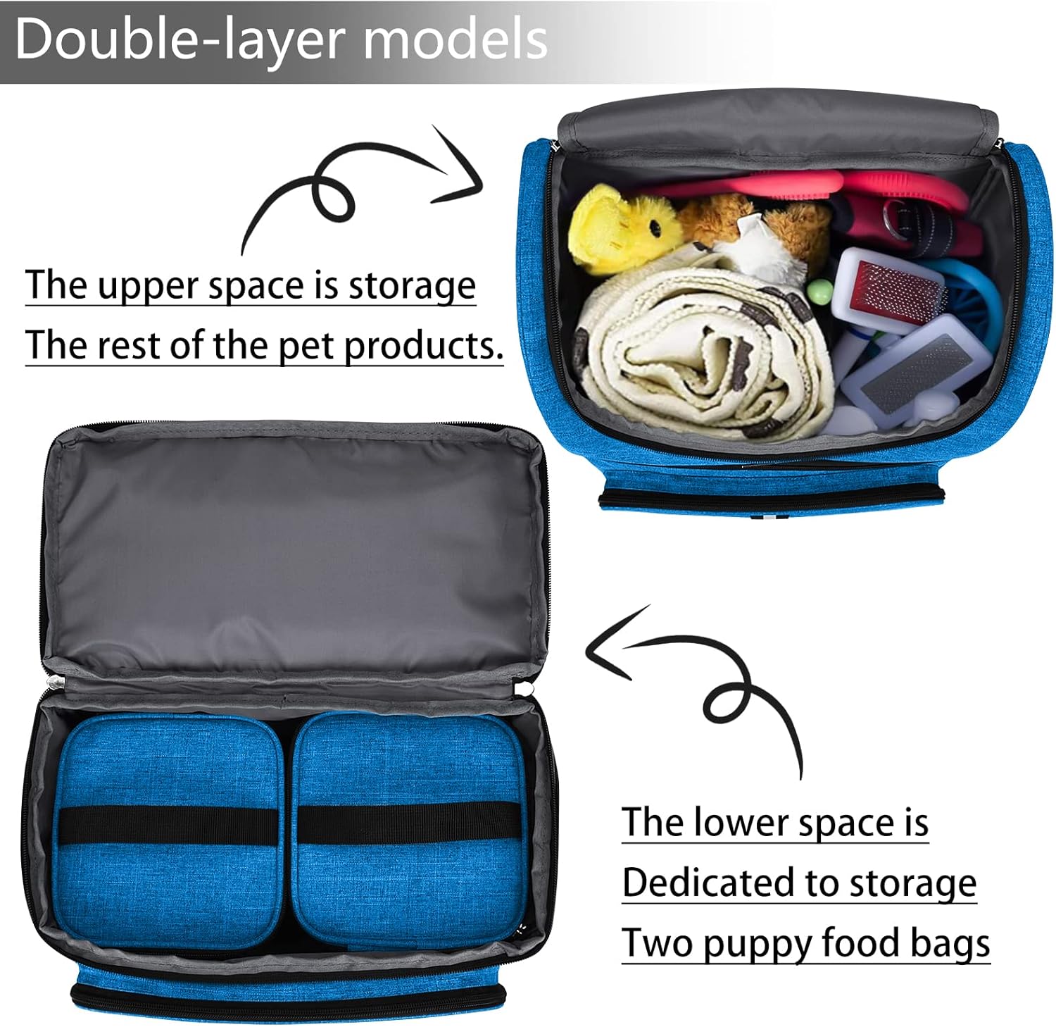 BAGLHER Pet Travel Bag, Double-Layer Pet Supplies Backpack (for All Pet Travel Supplies), Pet Travel Backpack with 2 Silicone Collapsible Bowls and 2 Food Baskets Blue - Pawvie
