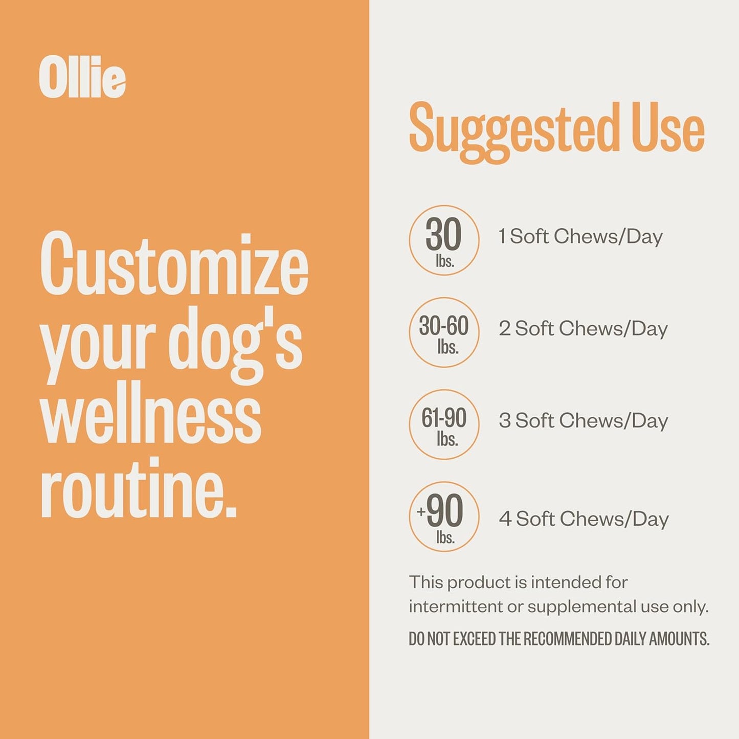 Ollie Dog Skin & Coat Supplement, Soothes Irritated Skin, Promotes Healthy & Shiny Fur & Coat, 60 Count Appx.