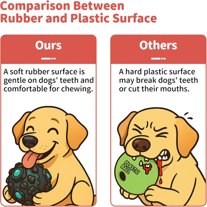 Dog Ball for Aggressive Chewers - Interactive Dog Toy Balls Fun Squeaky Sound to Keep Them Busy, Durable for Small Medium Large Breeds, Rubber Pet Chew Toys, As Seen on TV, Blue & Red