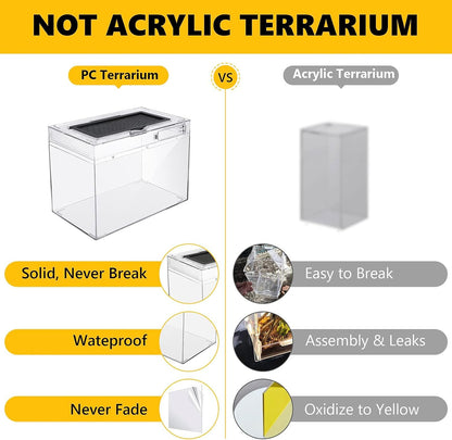 Reptile PC Terrarium,Anti Breakage 19.5x9.4x10.5 in Amphibians Tank Starter Kits,Top Sliding Door Gecko Starter Screen Ventilation Mini Habitat Cages,Hygrometer Thermometer,Hide Cave,Tweezer,Sprayer