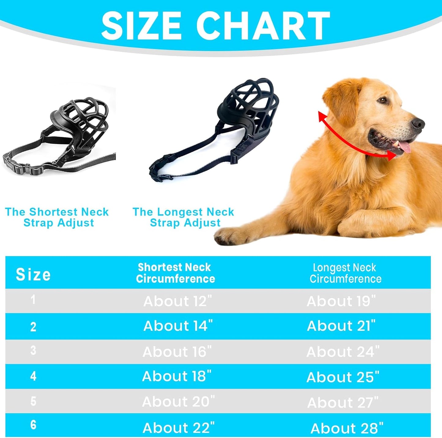 Dog Muzzle, OKKIC Basket Muzzle Anti Biting Chewing, Sturdy Lightweight Muzzle Allows Panting Drinking,Muzzle for Small Medium Large Dogs, Suitable for Grooming Trimming Training (Black, Size5)