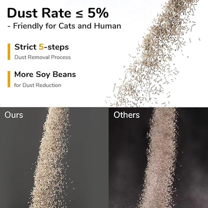 FUKUMARU Tofu Cat Litter, Strong Clumping Cat Litter Pellets, Effective Odor Control, Ultra Absorbent, Dust Free, Natural, Flushable, Lightweight, Low Tracking, White Tea, 6lb x 4 Bags