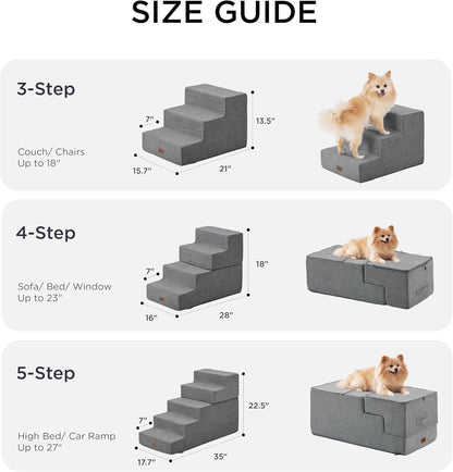 Made4Pets Dog Stairs for Small Dogs, Extra Wide Dog Steps for Bed Couch Sofa and Chair, 35D Foam Pet Steps for Small Dogs and Cats, Non-Slip Bottom Pet Stairs, Grey, 3 Steps