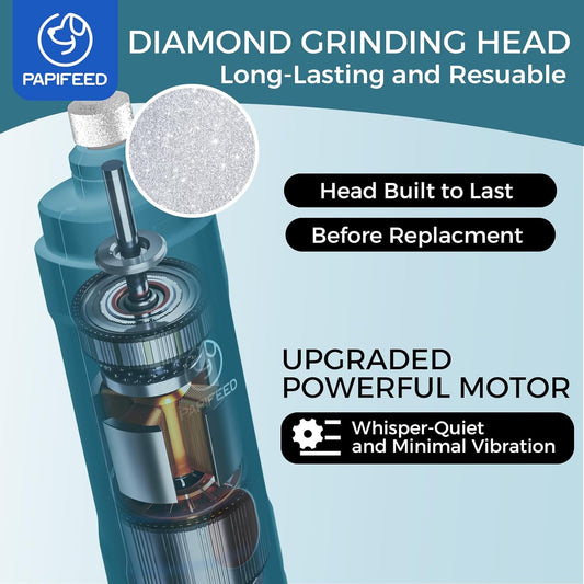 PAPIPAFFEED Dog Nail Grinder Upgraded with 2 LED Lights, 3-Speed Rechargeable & Quiet - Upgraded Electric Pet Nail Trimmer for Small Medium Large Dogs & Cats, Painless Paws Grooming Tool - Blue