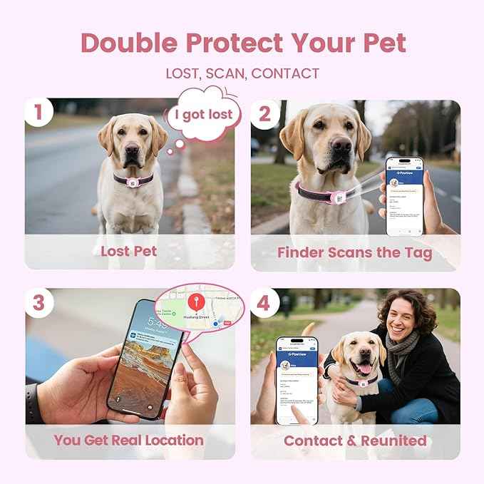 for AirTag Dog Collar Holder, Smart QR Code for Air Tag Holder Cats and Dogs, for AirTag Protective Cases - Scan Alert, Instant Location, Pet Online Profile, Contacts Info (1 Pack, Pink)