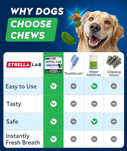 STRELLALAB Advanced Dog Dental Chews & Breath Freshener, Dog Teeth Cleaning, Bad Breath & Tartar and Plaque Off Remover for Dogs, Pet Oral Care, Pro Perio Support Lab Co Bright Formula - 90 Treats