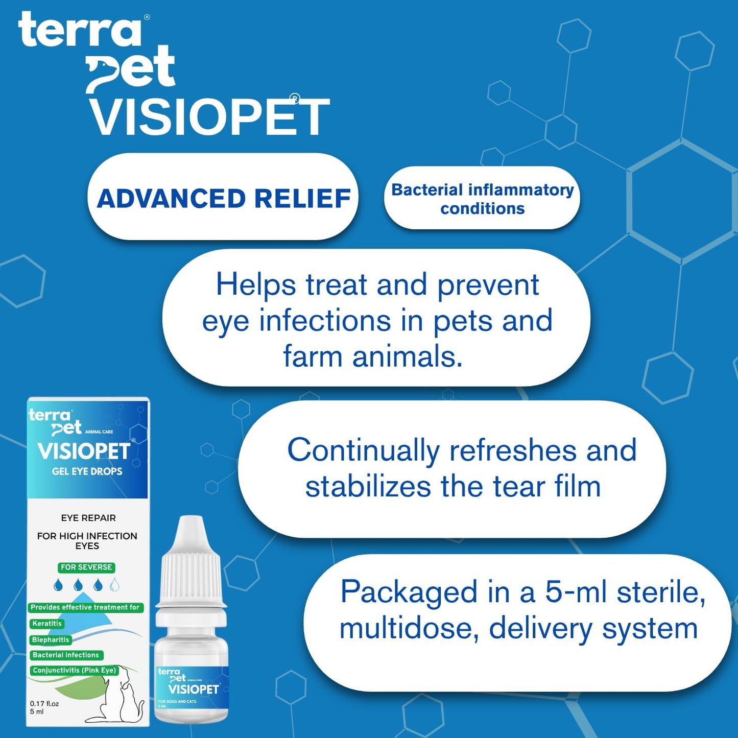 Visiopet Pet Eye Drops Health for Dogs, Cats, Cattle, Sheep, Horse, Bird 1/8 oz /5 ml