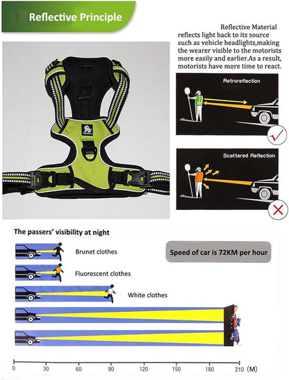 TRUE LOVE Adjustable No-Pull Dog Harness Reflective Pup Vest Harnesses Comfortable Control Brilliant Colors Truelove TLH5651(Brown,XL)