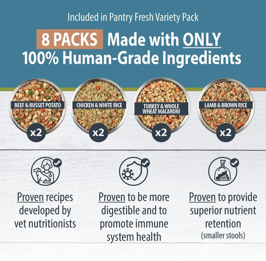 JustFoodForDogs Pantry Fresh Dog Food Variety Pack, Complete Meal or Topper, Beef, Chicken, Turkey, & Lamb Human Grade Recipe - 12.5 oz (Pack of 8)