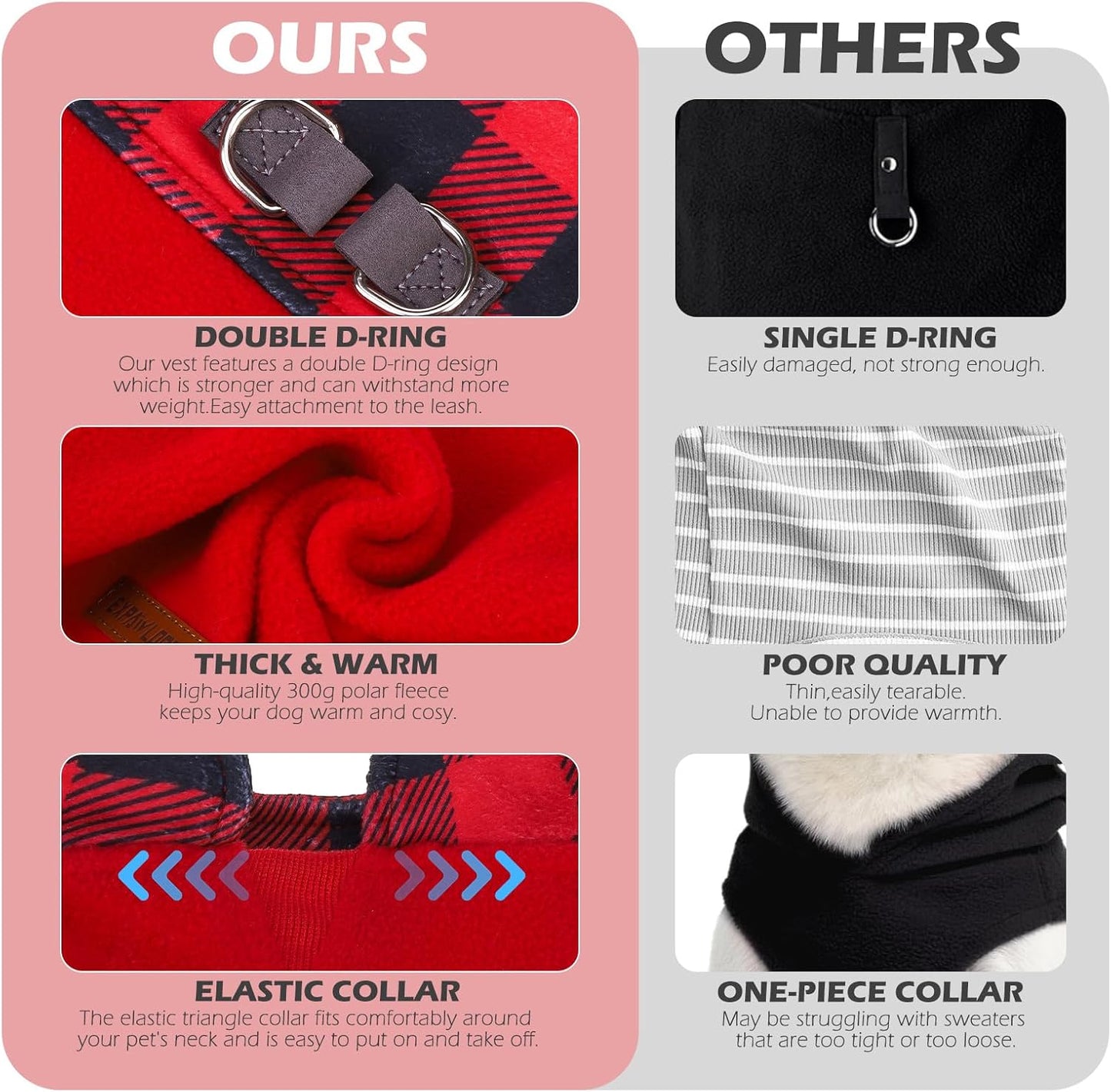 EXPAWLORER Fleece Dog Sweater - Classic Plaid Dog Jacket, Winter Coat Vest with 2 D-Rings for Leash, Pet Cold Weather Clothes, Sweatershirt for Boy or Girls