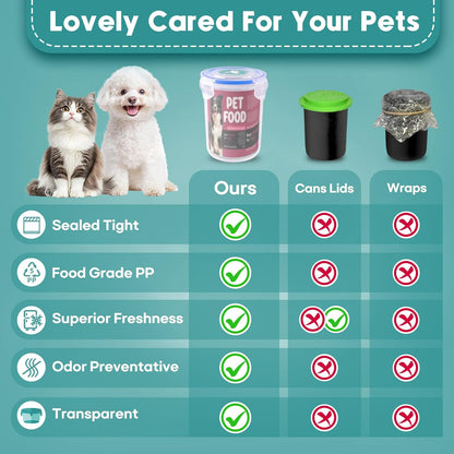 REFLYING Canned Cat Food Storage Lids,Reusable Airtight Can Cover Pet Food Sealer - Keeps Cat Food Storage Can Fresh, Cat Food Container Eliminates Odor, Easy To Use With SUS 304 Spoon,Can Opener