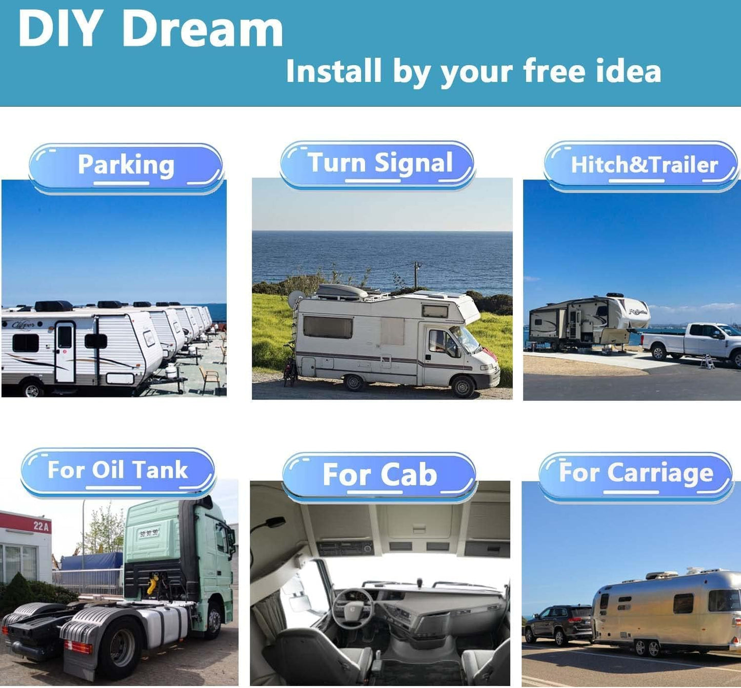 RV Backup Camera 10.1" 1080P Monitor & Built-in DVR for Truck Trailer Rear Side Front Reversing View Wired System FHD Image 4 Split Large Screen 64GB Record IP69 Waterproof Avoid Blind Spot Kit