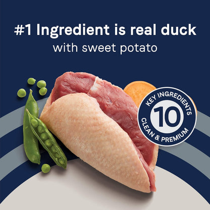 Canidae Pure Limited Ingredient Premium Adult Dry Dog Food, Real Duck & Sweet Potato Recipe, 22 lbs, Grain Free
