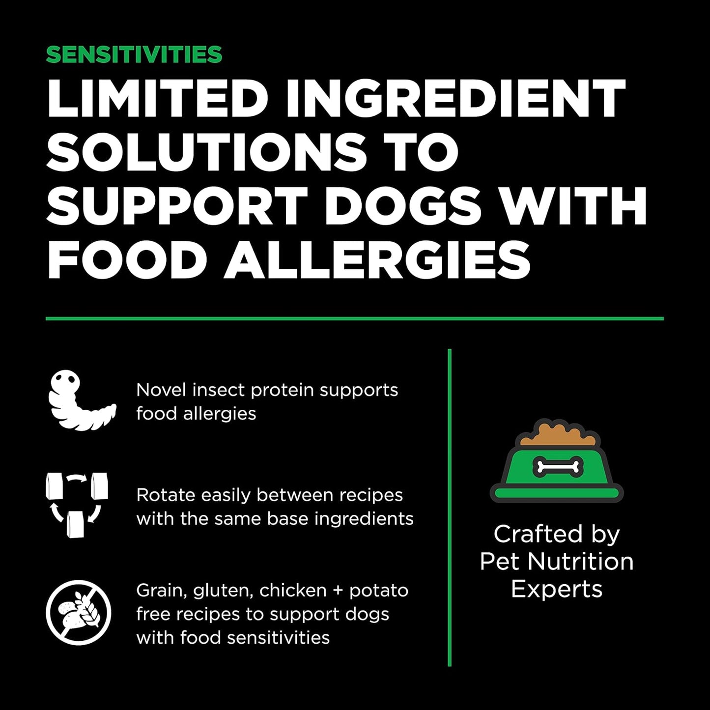 Go! Solutions Sensitivities Limited Ingredients, Grain-Free Dry Dog Food, Insect Recipe for Sensitive Stomach, 22 lb Bag