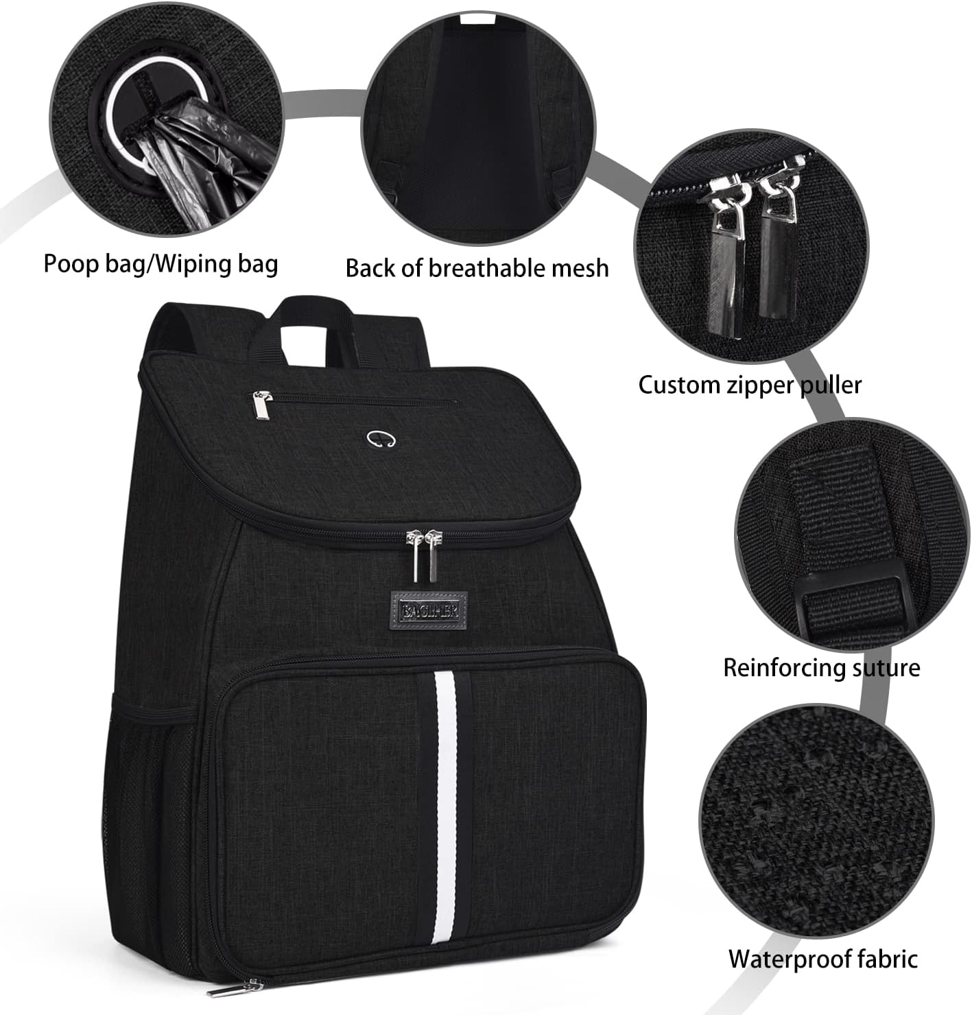 BAGLHER丨Dog Travel Bag, Airline Approved Pet Supplies Backpack, Dog Travel Backpack Accessories Set with 2 Silicone Collapsible Bowls and 2 Food Baskets. Black - Pawvie