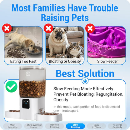 Automatic Cat Feeder with Slow Feed for 2 Cats: 5G WiFi Automatic Dog Feeder with 7L Large Food Storage, Cat Food Dispenser with Alexa for Multiple Pets, Detachable for Easy Cleaning -29 Cup