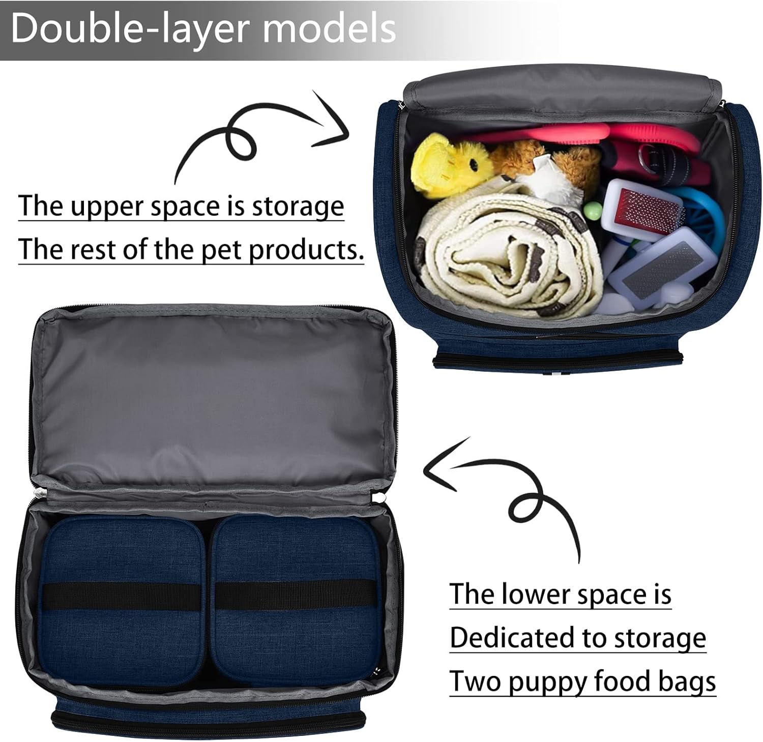 BAGLHER Pet Travel Bag, Double-Layer Pet Supplies Backpack (for All Pet Travel Supplies), Pet Travel Backpack with 2 Silicone Collapsible Bowls and 2 Food Baskets Dark Blue - Pawvie