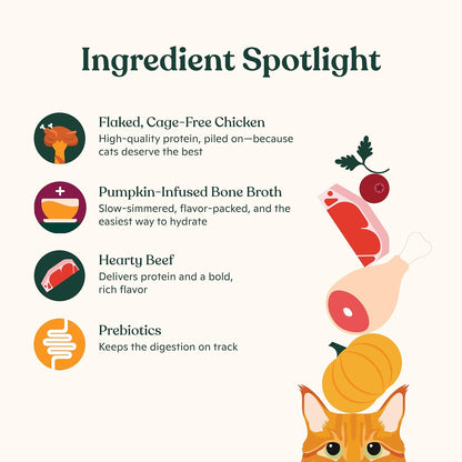 Made by Nacho Flaked Filets Recipe in Bone Broth, Grain-Free Chef's Selects Wet Food for Cats Balanced Diet in Naturally Hydrating Pumpkin-Infused Broth (3.0 oz (Pack of 12), Chicken & Beef)