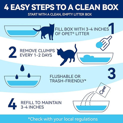 OPET Mixed Tofu Cat Litter - 19lb Strong Clumping Litter, Mixed Tofu and Bentonite, 99.9% Dust Free and Flushable Cat Litter, Natural Sustainable Ingredients Odor Control, Low Tracking（19lb, Milk）