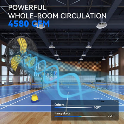 4580 CFM 18 inch High Velocity Wall Mounted Fan, 3-Speed Metal Fan with Sealed Motor, 360 Degree Tliting Heavy Duty Wall Fan for Patio, Barn, Garage, and Gazebo - UL listed