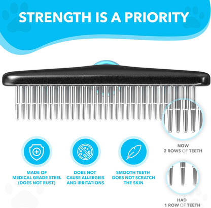 Deshedding Brush - Undercoat Rake for Dogs, Cats, Matted, Short, Long Hair Coats - Double Row Stainless Steel Pins - Reduce Shedding by 90% (Blue)