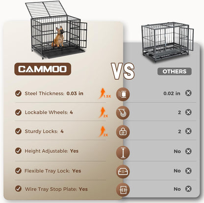 38" Heavy Duty Dog Crates for Small Dogs, Escape Proof, Upgraded 4 Lockable Wheels, Removable Door, Dog Kennel Indoor, Max Load 300Lbs, Easy to Clean, Medium Dog Crate for High Anxiety Dogs