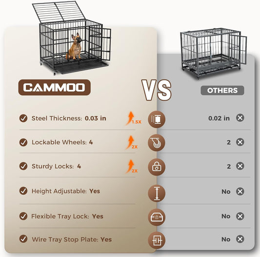 38" Heavy Duty Dog Crates for Small Dogs, Escape Proof, Upgraded 4 Lockable Wheels, Removable Door, Dog Kennel Indoor, Max Load 300Lbs, Easy to Clean, Medium Dog Crate for High Anxiety Dogs