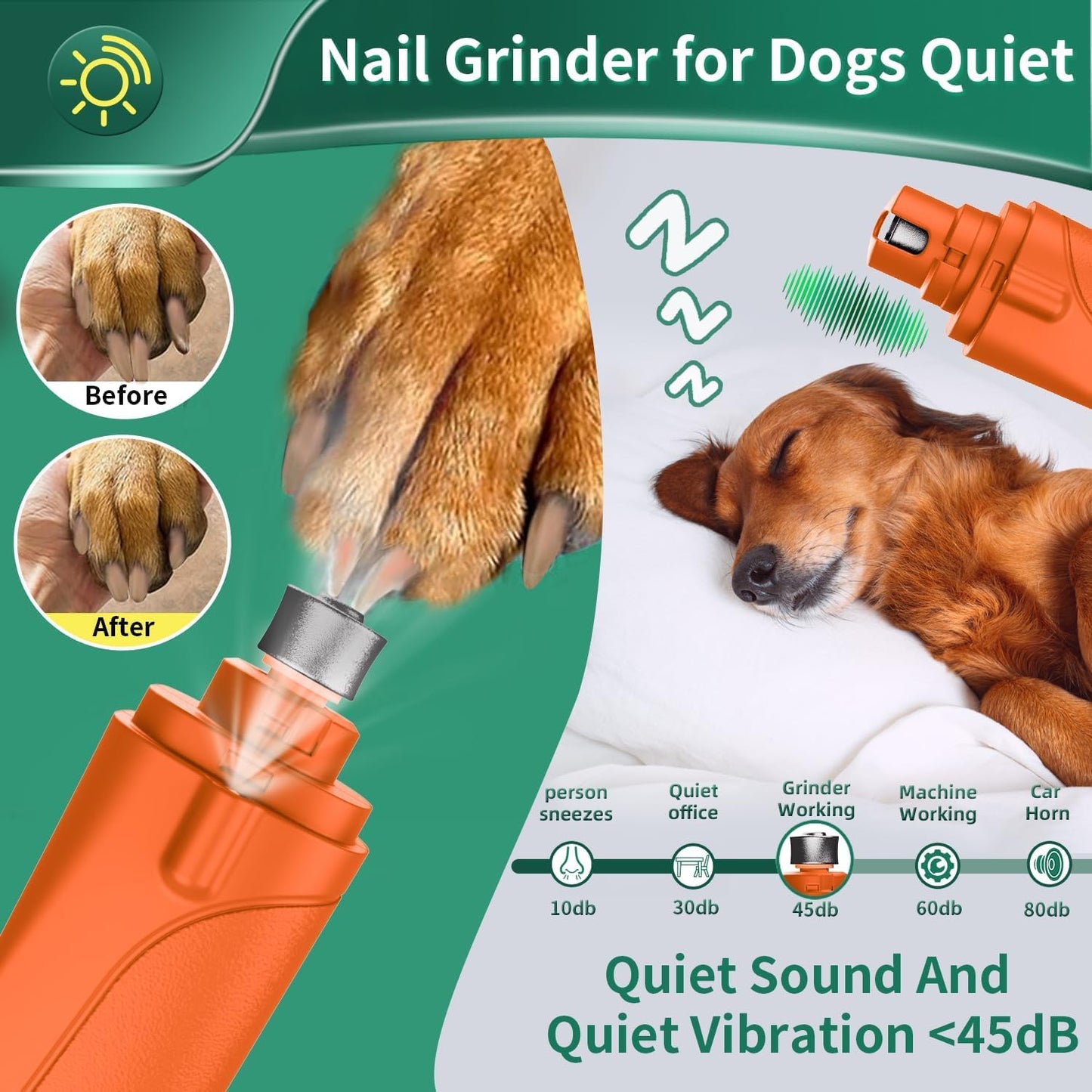 2 in 1 Dog Nail Clippers & Cat Nail Clippers Trimmers for Large Medium Small Dogs Cats Claw Trimmer Quick Sensor and Safety Guard USB Rechargeable Dogs Nail Trimmer with Catcher & 2 LED Lights