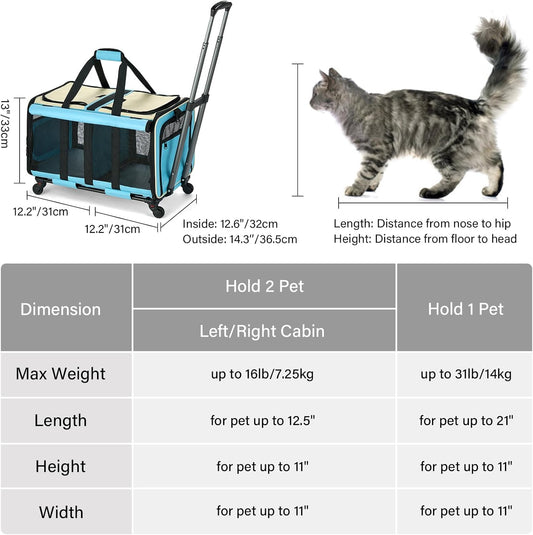MILADA Large Cat Carrier for 2 Cats, Soft Big Pet Carrier with Wheels, Double Cat Carrier on Wheels, Rolling Pet Carrier for Travel Hiking Shopping and Camping（Not for Air Travel）, Blue