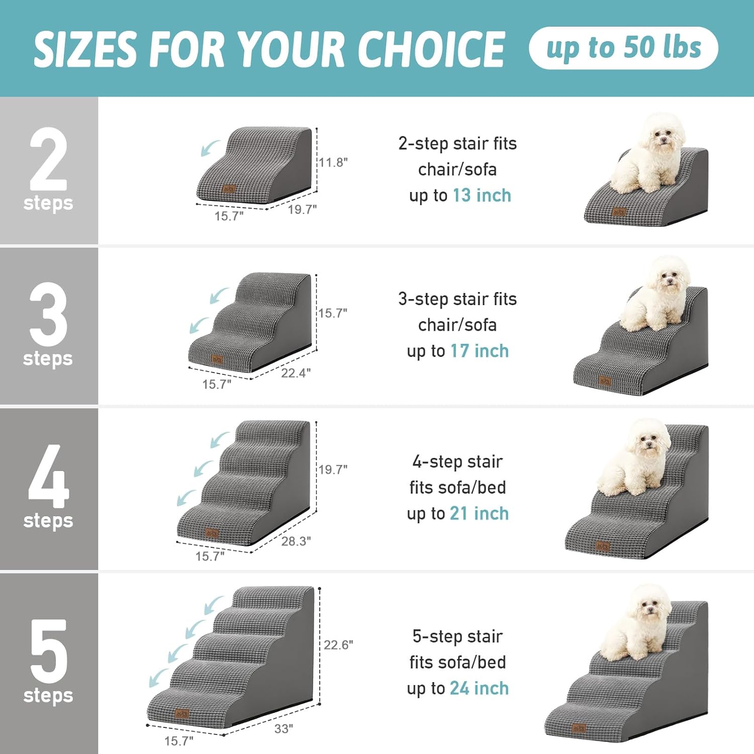 Dog Stairs for High Bed 22.6" H, Small Dog Step for Puppy, Older or Cat, Curved Ramp for Car, Ladder with High Density Foam, Lightweight, Durable, 15.7x33x22.6 inch, 5 Step, Light Grey - Pawvie