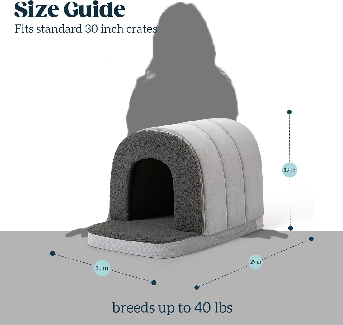 Orthopedic Dog Bed House - Dog House Indoor with Egg-Crate Foam - Tent Bed with Waterproof Lining & Nonskid Bottom, Ideal for Medium Breeds & Fits 30-Inch Crate - 29"x18", Charcoal
