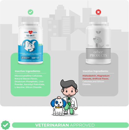 10 in 1 Multivitamin for Dogs - 120 Chewable Tablets with Glucosamine and Chondroitin - Fish Oil & Vitamins with Coq10 for Skin & Heart Health, Gut & Immune Support