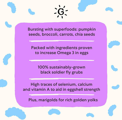 Grubbly Farms Omega Mix Chicken Treats for Laying Hens - Superfood and Omega-Rich Chicken Feed Supplement to Support Egg Production, Strong Eggshells and Nutritious Yolks - 5LB