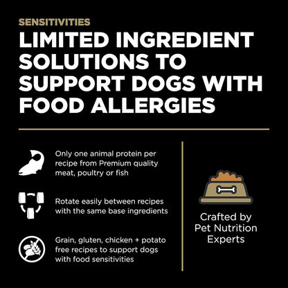 Go! Solutions Sensitivities Limited Ingredients, Grain-Free Dry Dog Food, Duck Recipe for Sensitive Stomach, 12 lb Bag