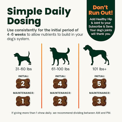 VetriScience Ultimate Strength Healthy Hip & Joint Chews, GlycoFlex Glucosamine,Chondroitin & Green-Lipped Mussel Support Supplement for Dogs, Soothe Joint Discomfort,Duck,60 Count (Pack of 2)