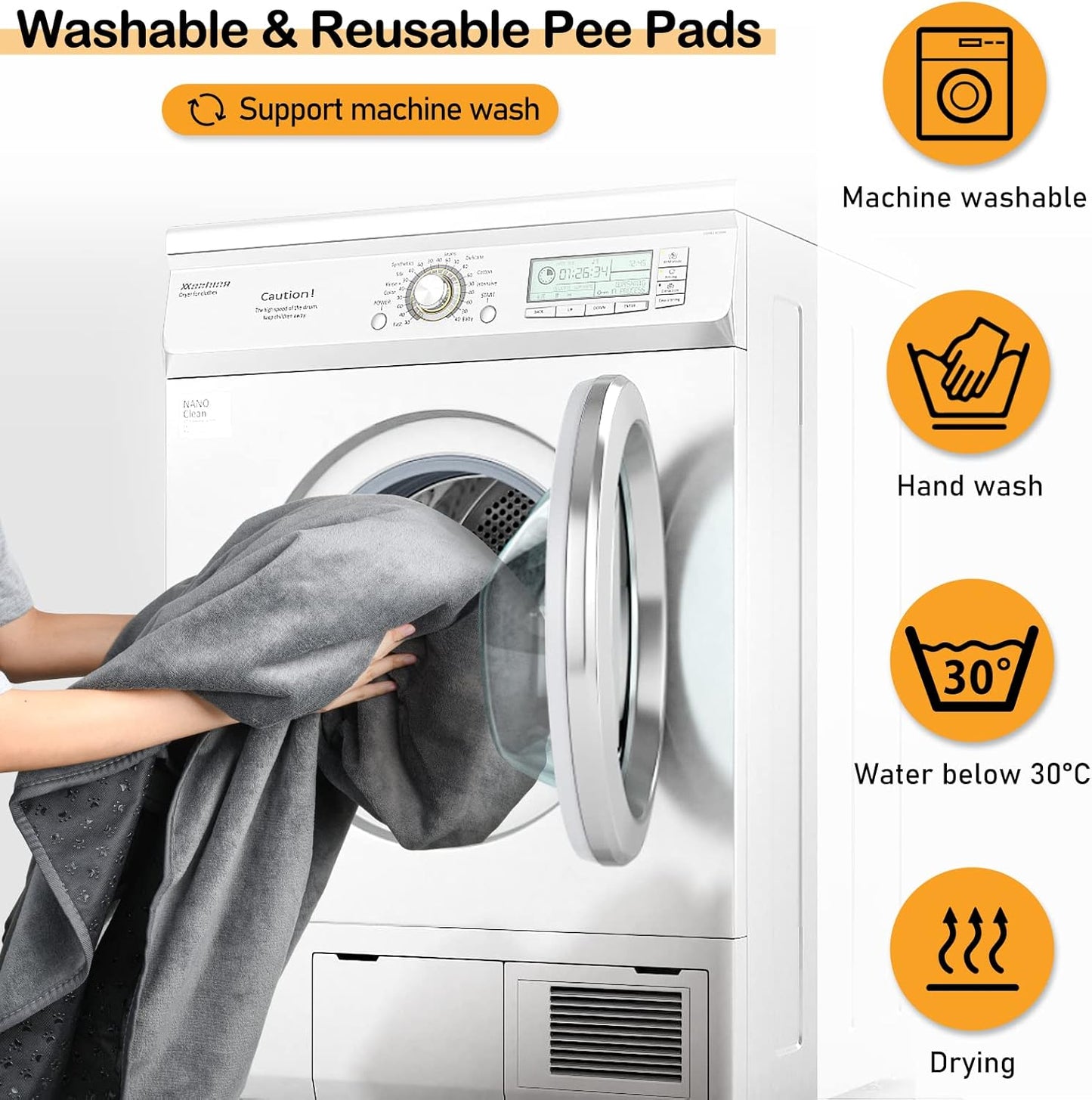 LOOBANI Washable Pee Pad for Dogs, 2 Packs Non-Slip Puppy Training Pads, Fast Absorbent Pet Whelping Pads, Puppy Playpen Mat for Incontinence, Housebreak, Crate , 36x72in, Gray