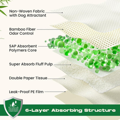 Puppy Pads 100 Count Small 22x22in Bamboo Training Pads Deodorizing Leakproof Quick Drying Dog Pee Pads Super Absorbent Disposable Pee Pads for Dogs Puppies, Doggie, Cats, Rabbits