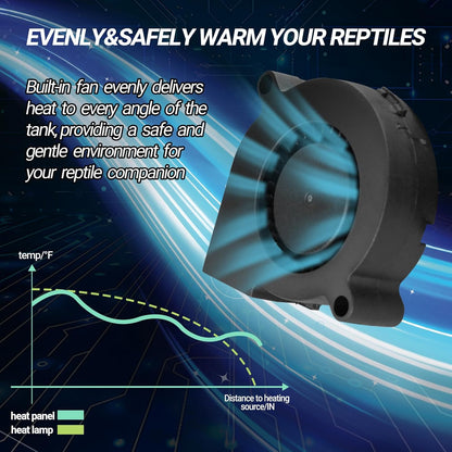 REPTI ZOO Reptile Heat Panel Adjustable Temperature Reptile Heating Plate, Non-Light Heating Solution with Expanded Heating Range for Hermit Crabs/Leopard Geckos/Turtles/Snakes/Lizards