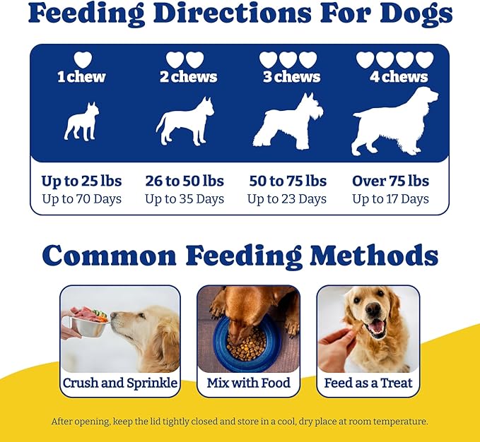 Probiotics for Dogs - Dog Probiotics for Gut, Immune & Skin Health - 6 Billion CFUs, 180 Soft Chews, Salmon & Blueberry Flavor - with Prebiotics & Digestive Enzymes