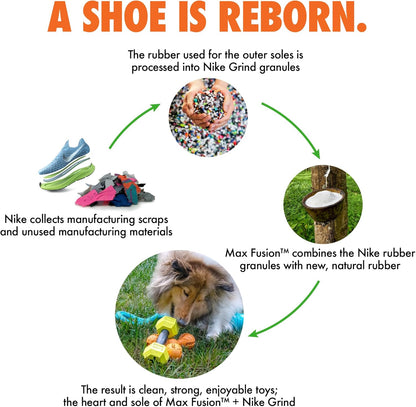 Max Fusion Made with Nike Grind, Arlee Rubber Bone Dog Toy, Dog Toys for All Dogs, Blue Durable & Natural Rubber Chew Toy for Play, Fetch, Tug & Chewing, Large, 1 Count