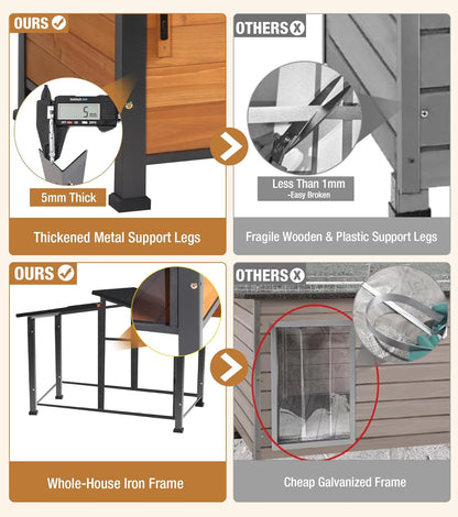 GUTINNEEN Heated Dog House Outdoor with Electric Heating Pad, Insulated Wooden Dog Kennel with 360° Rotating Feeding Bowl, Anti-Chewing Metal Frame, Natural Wood Color