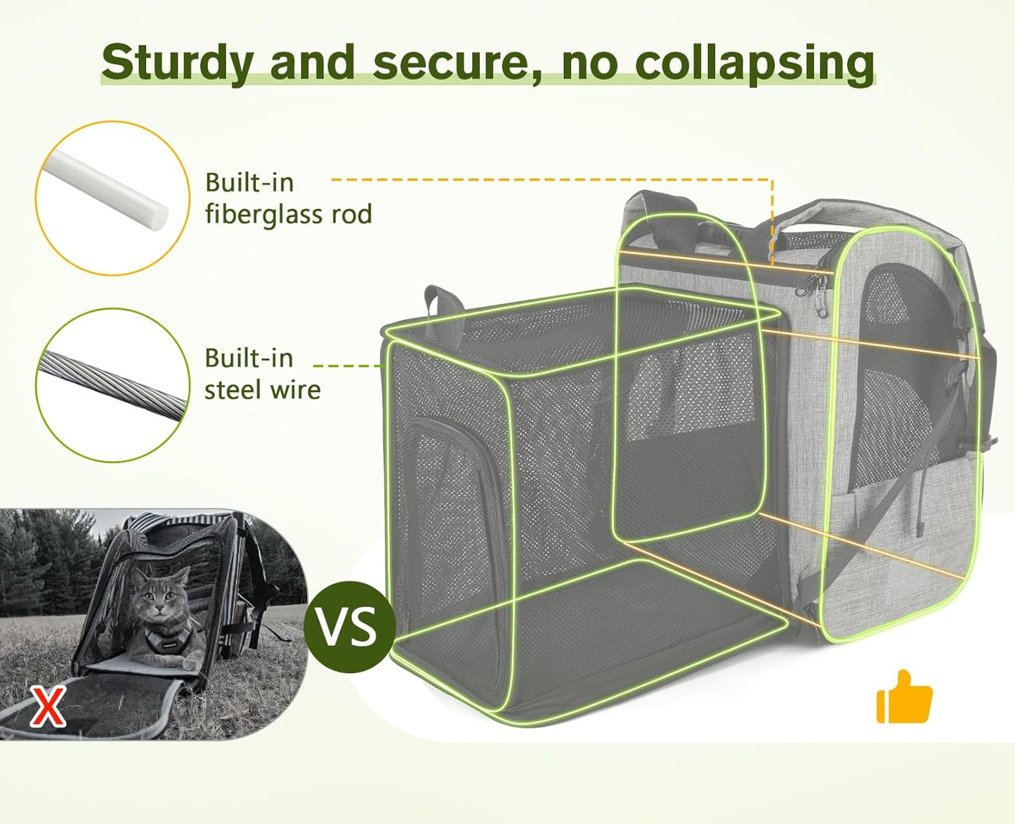 Pecute Cat Carrier Backpacks, Expandable Cat Backpack with Shade Cover, Breathable Mesh, Pet Carrier Backpack for Cats Small Dogs Puppies, Dog Carrier Backpack Great for Travel Hiking Camping Outdoor - Pawvie